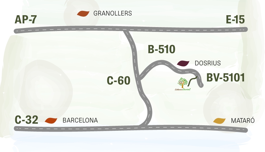 Mapa carreteres per trobar Dosrius poble Maresme, Catalunya